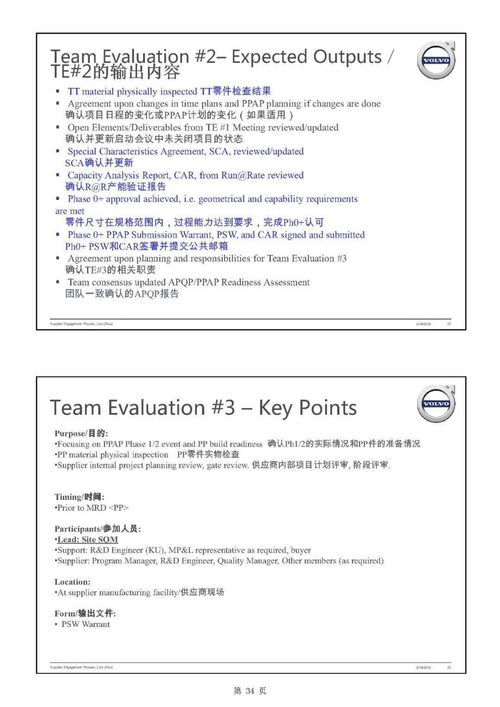 主機(jī)廠產(chǎn)品開(kāi)發(fā)流程及整車項(xiàng)目計(jì)劃