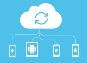 Java軟件開(kāi)發(fā)前景與長(zhǎng)沙優(yōu)質(zhì)Java學(xué)校推薦