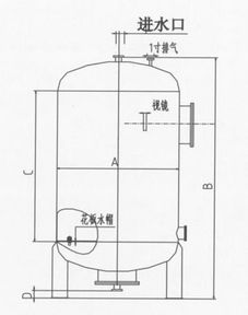 壓力容器板采購指南 品牌、圖片與批發(fā)要點
